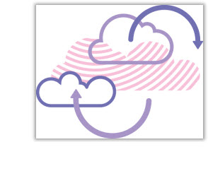 Xerox® ConnectKey™ and the Cloud